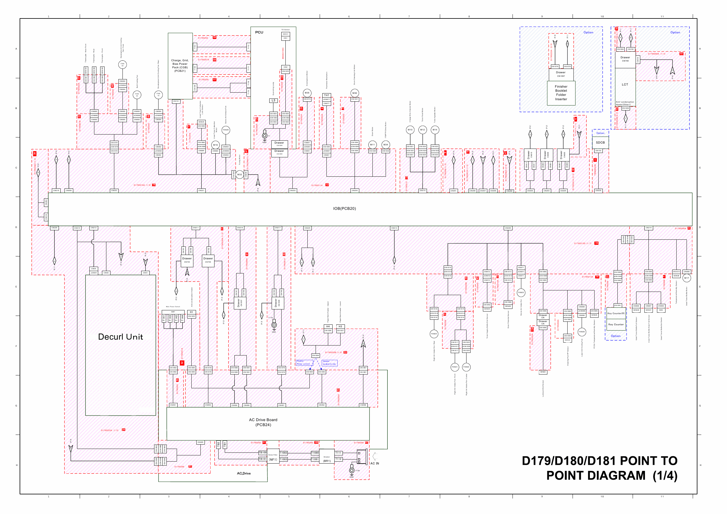 RICOH Aficio Pro-8100EX 8110S 8120S D179 D180 D181 Circuit Diagram-1